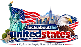 Facts About The United States In 2026