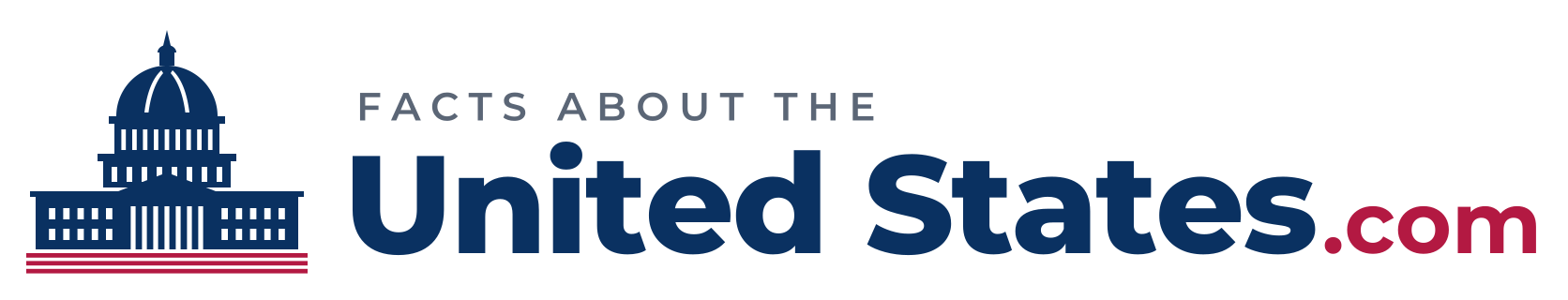 Facts About The United States In 2026